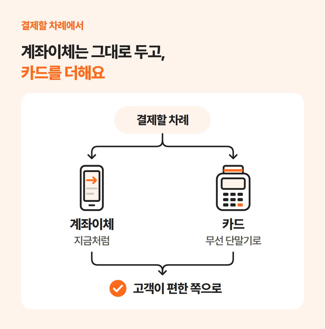 결제할 차례에서 길이 둘로 갈라져 한쪽은 지금처럼 계좌이체로, 다른 쪽은 무선 단말기로 받는 카드 결제로 이어지고, 두 길이 '고객이 편한 쪽으로'에서 다시 만나는 그림