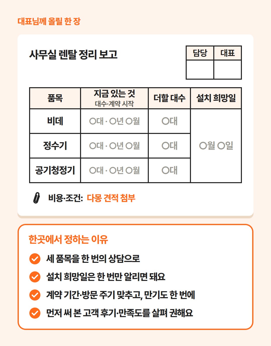 품목·지금 있는 것(대수·계약 시작)·더할 대수·설치 희망일 네 칸만 있는 '사무실 렌탈 정리 보고' 표에 비데·정수기·공기청정기 행을 비워 두고, 아래에 '비용·조건: 다몽 견적 첨부'와 한곳에서 정하는 이유 네 줄을 적은 그림