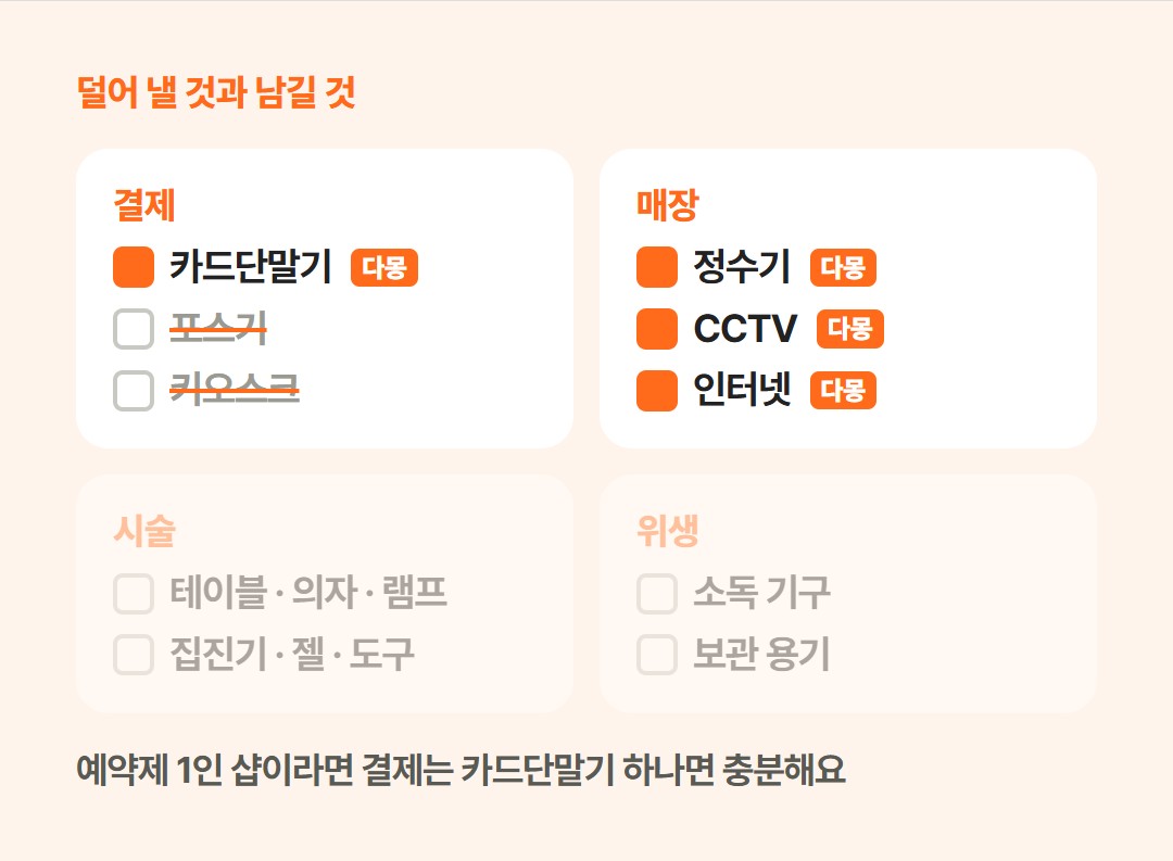 포스기와 키오스크를 지우고 카드단말기·정수기·CCTV·인터넷을 다몽 품목으로 남긴 목록